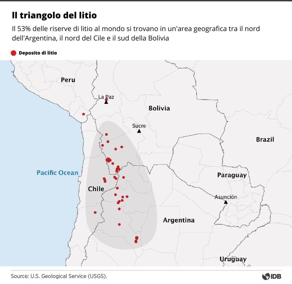 triangolo del litio produzione del litio in Cile